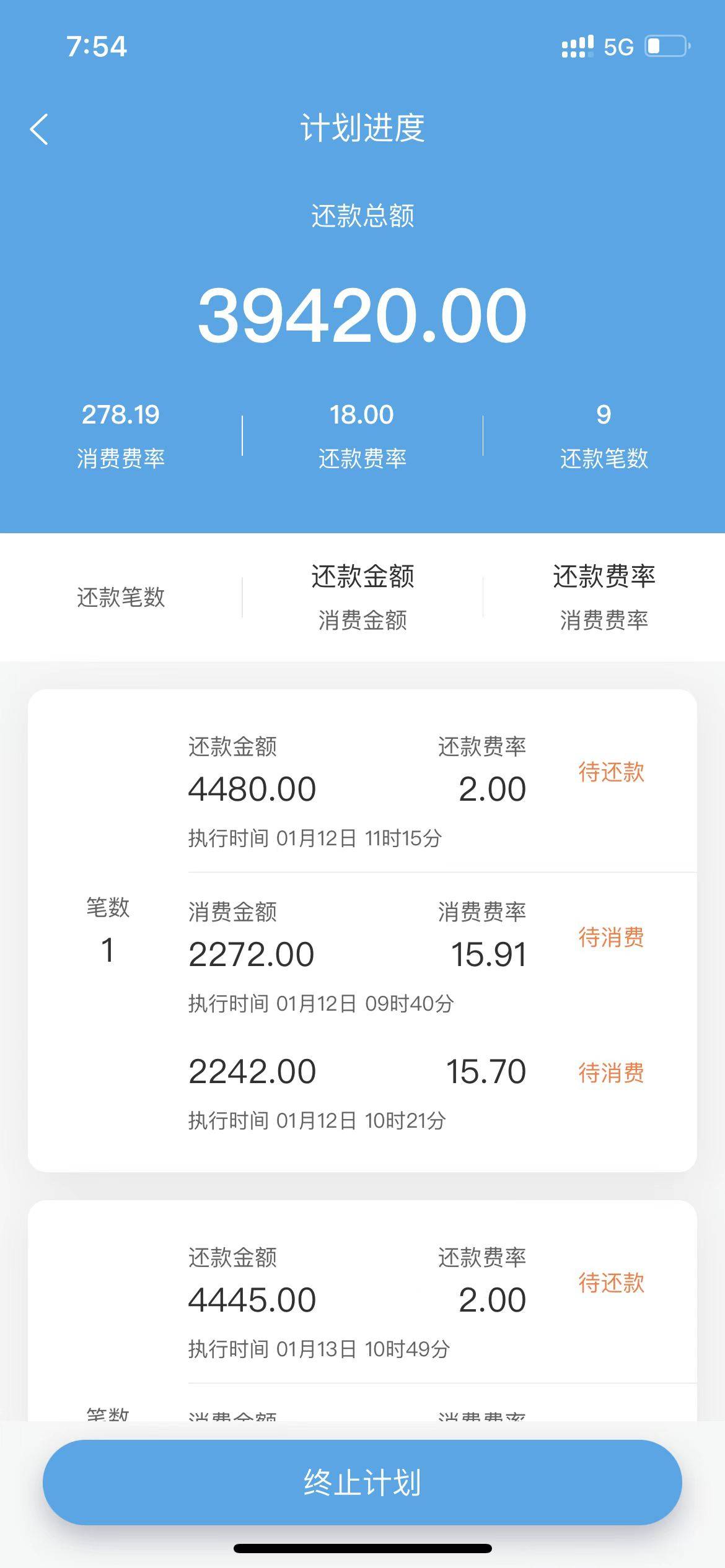 卡奴神器，智能代还，卡里有2%额度就能周转还清每个月账单，告别逾期

79 / 作者:sk888857 / 