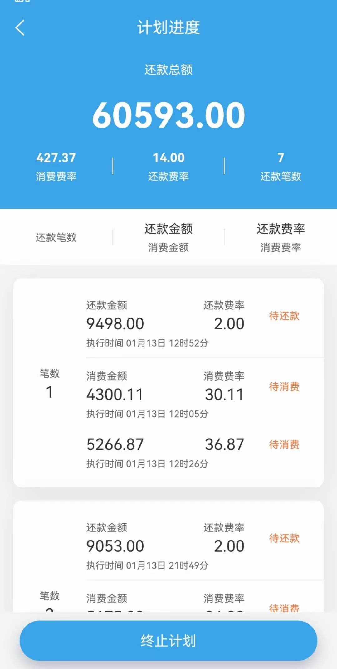卡奴神器，信用卡智能代还，卡里有2%额度就能周转还清每个月所有账单，告别逾期

99 / 作者:sk888857 / 