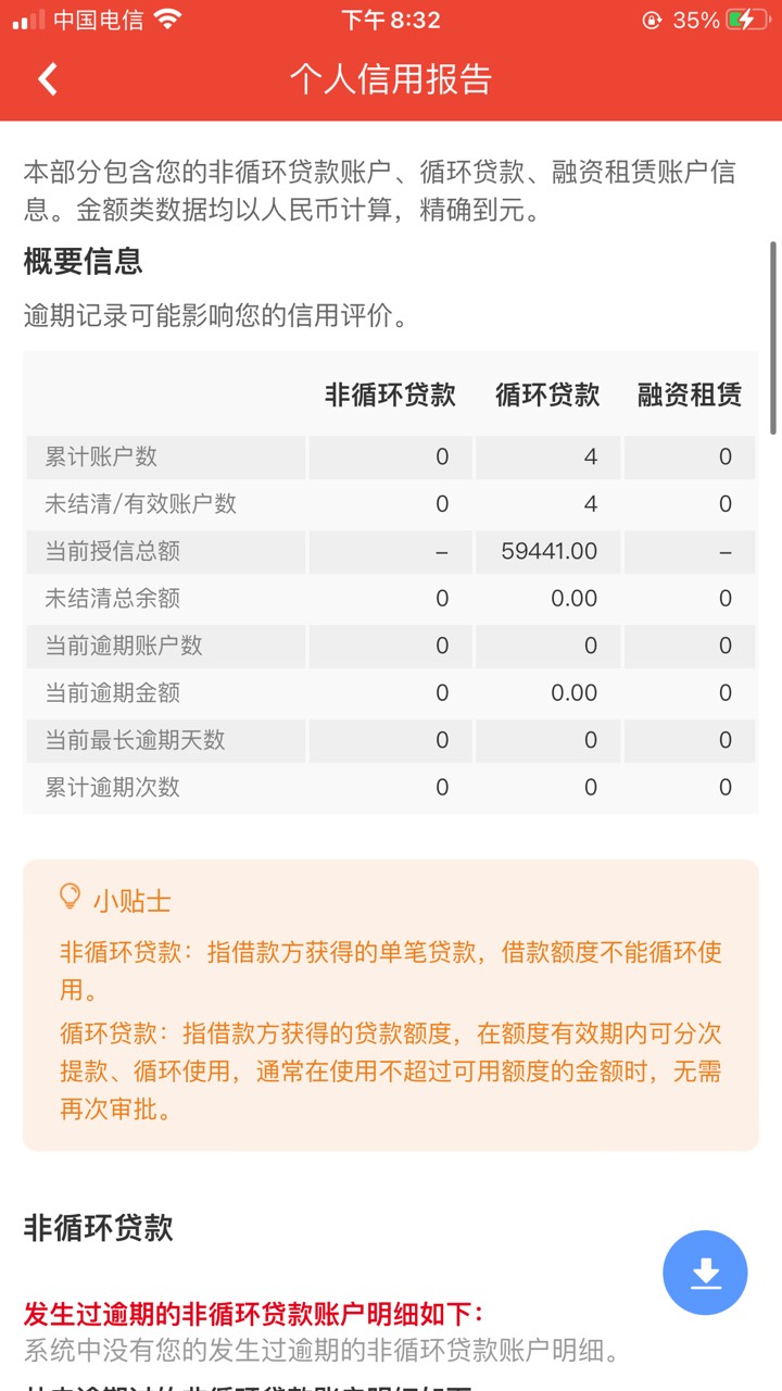 有美团生活费逾期的兄弟吗 逾期3000信用报告上显示五万多 这还有王法吗可以随便修改信16 / 作者:125jbvcf / 