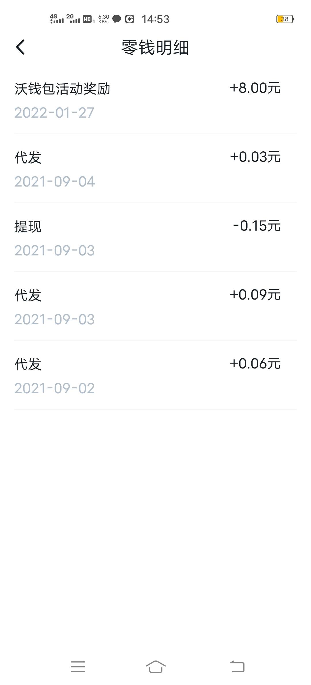 沃钱包，小财神转100送8元，秒提现。不用开户啥的，转完100就送，在零钱里提。做过的W62 / 作者:皖彦祖 / 