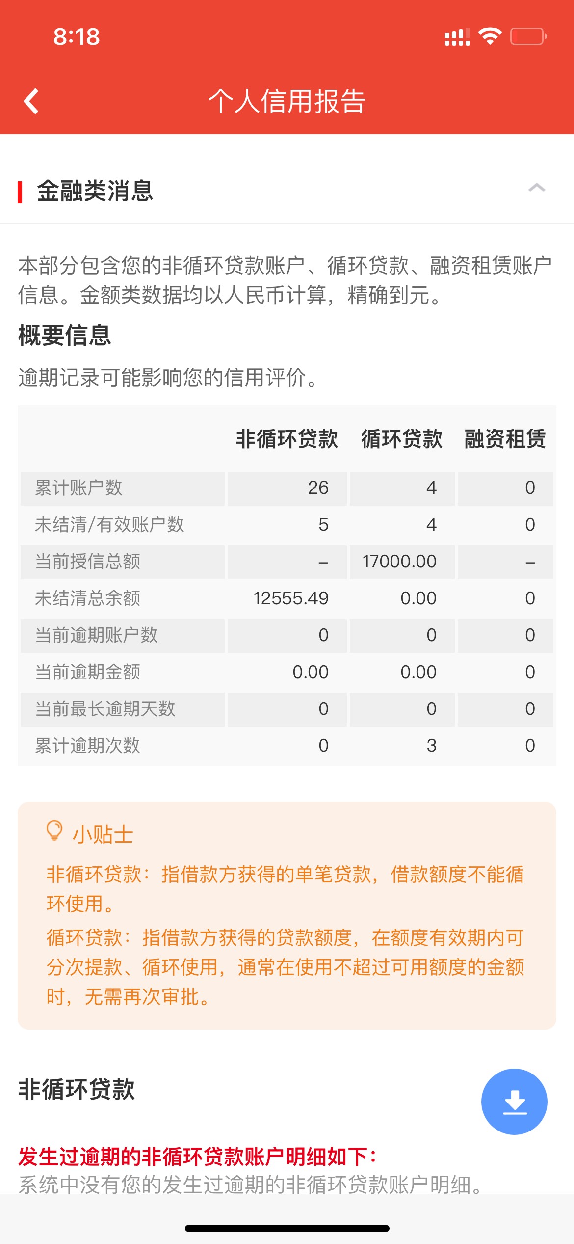 我是黑了吗？

百行信用报告，逾期应该是同程里面的提前游，但是都是第一天忘了，第二30 / 作者:艰难活着 / 