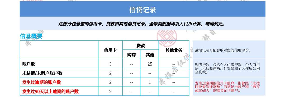 这种什么情况呀

39 / 作者:009un / 