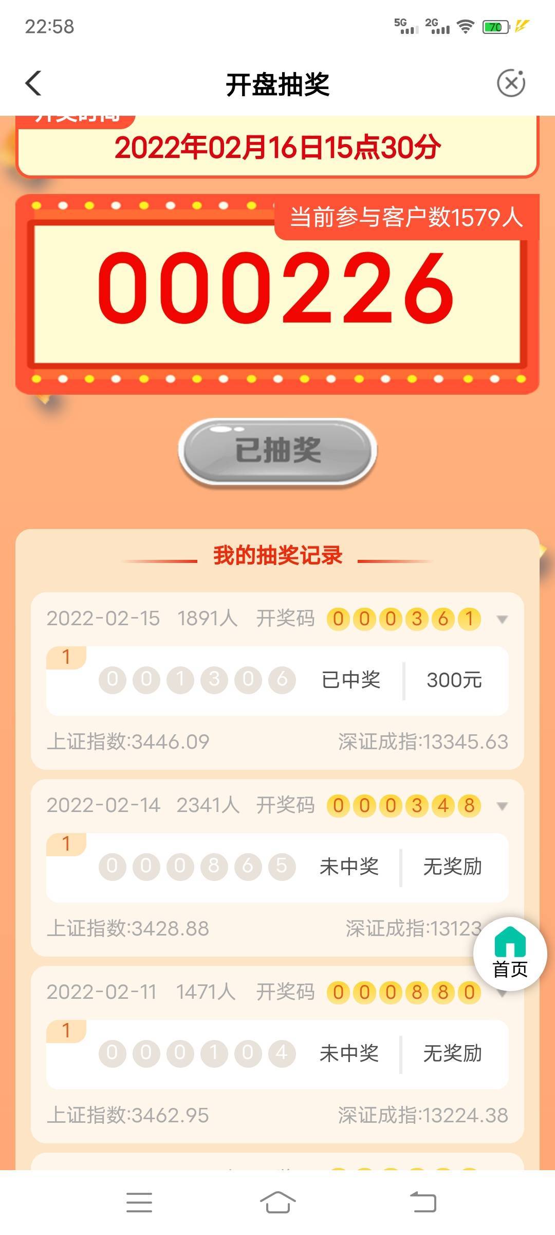 终于盼到了河南的助学券大毛300了



13 / 作者:喜欢喜欢是 / 