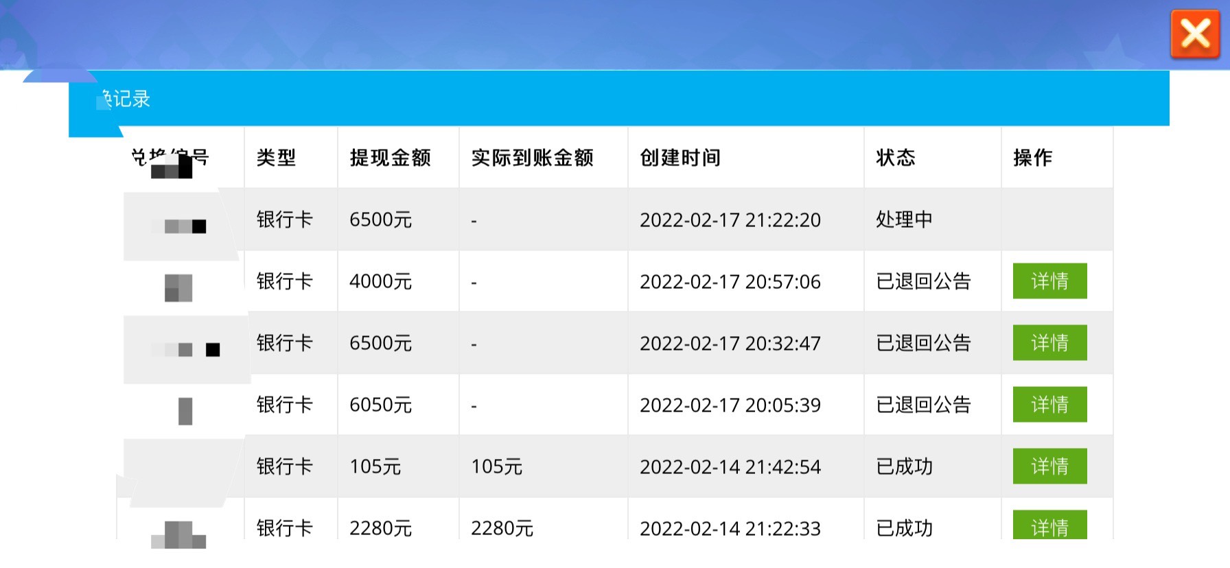 专业的过来看看，是不是真完了？闹心 本金就5000多了。提出来抽3个人打赏666花呗

27 / 作者:洛基. / 