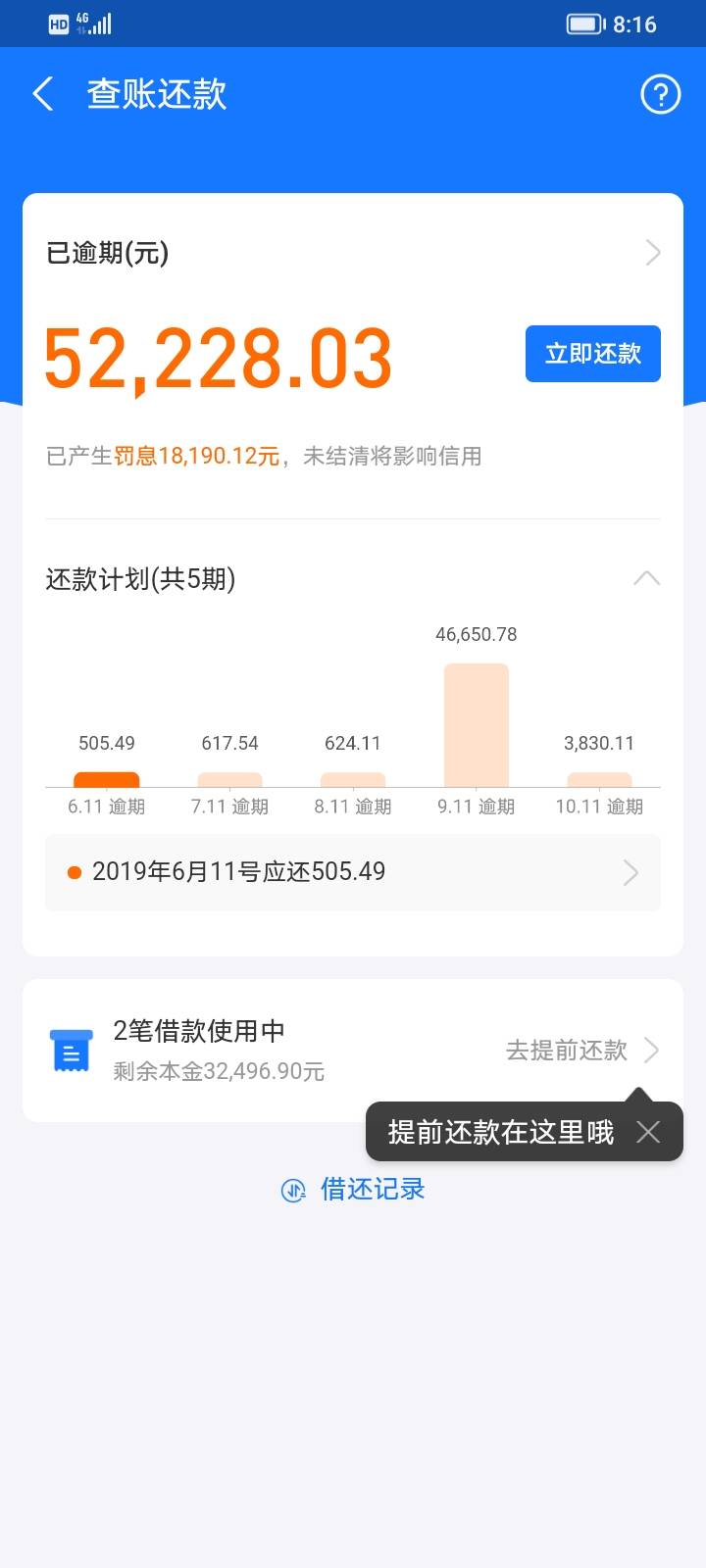 让你们见识一下什么叫真老哥！！招商18万，浦发17万，中信28万，微粒贷5万，华夏15万84 / 作者:五画六画 / 