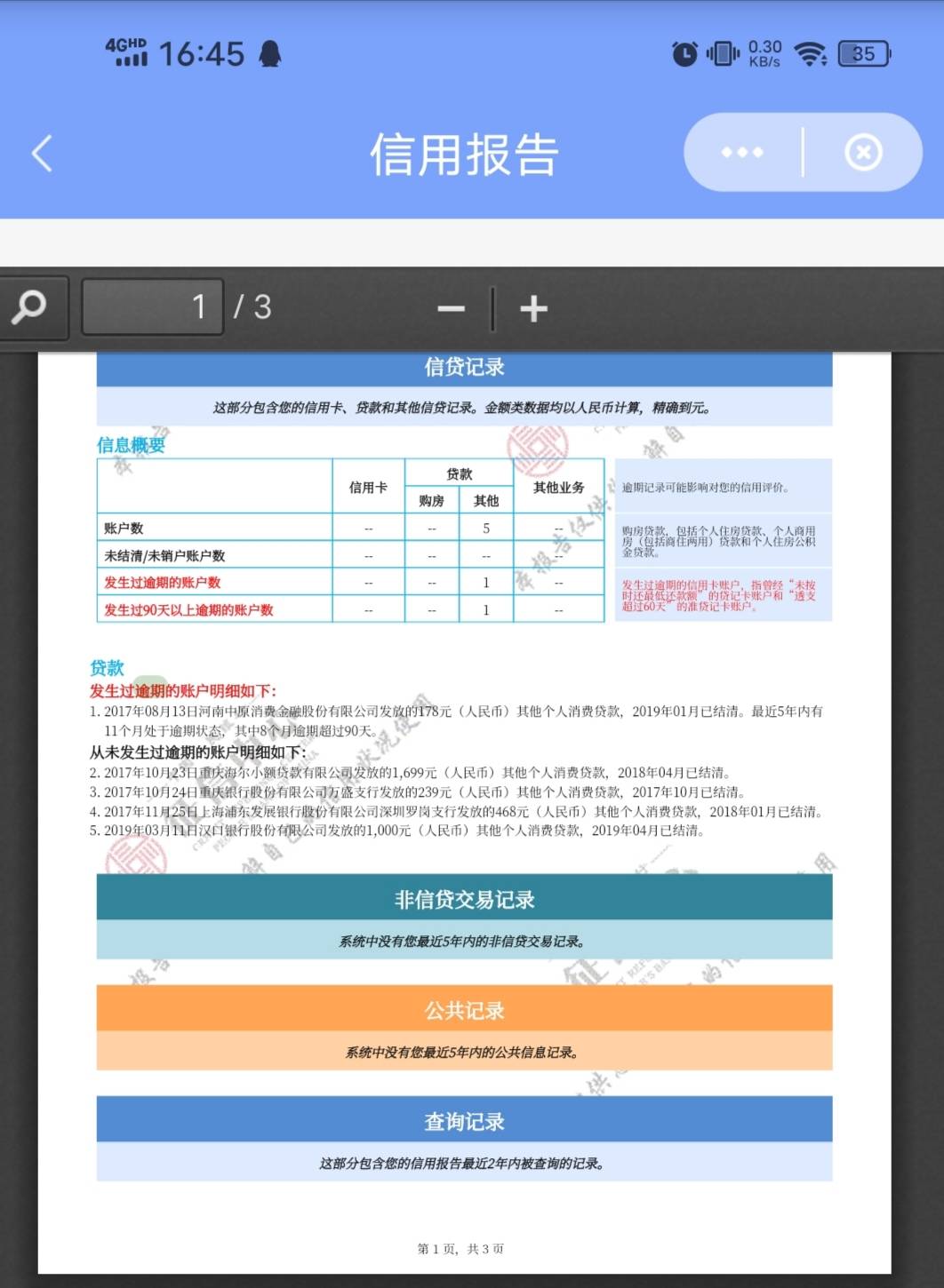 麻了。老哥们谁知道这个河南中原消费金融是哪个贷款app。我去给他还了。。。就百来块6 / 作者:AImi.. / 