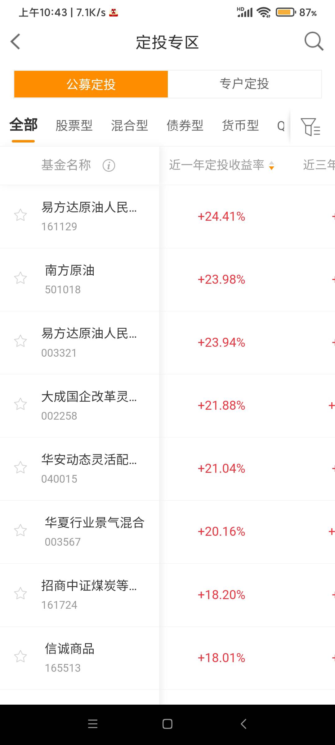 感谢老哥的分享 整理一下发个教程
下载宁波银行APP   开个二类户  然后搜索定投第一个41 / 作者:＿阿凡 / 