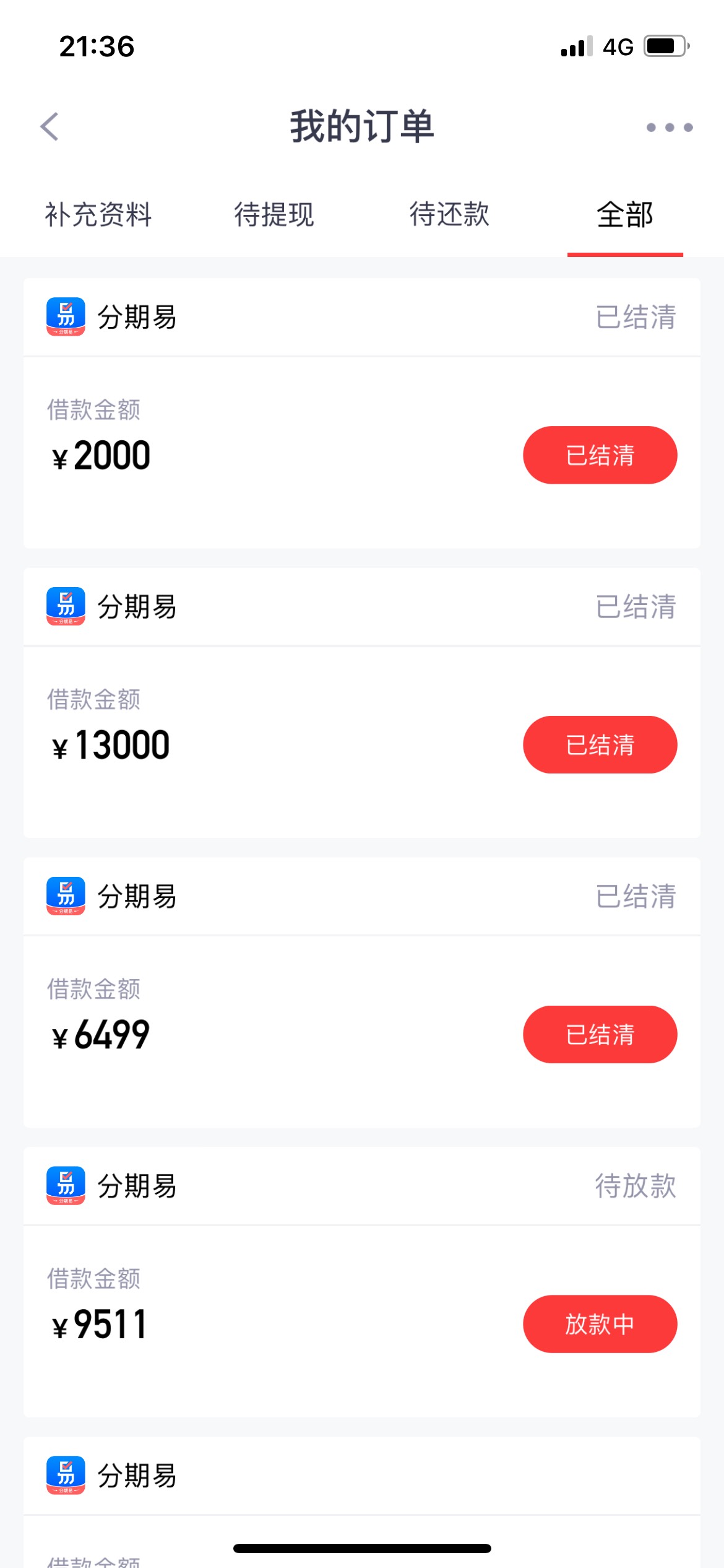 还完八期以后加贷出了9K的额度 下午六点多申请的不知道能不能稳？之前也出过两千多的77 / 作者:Fabbb / 