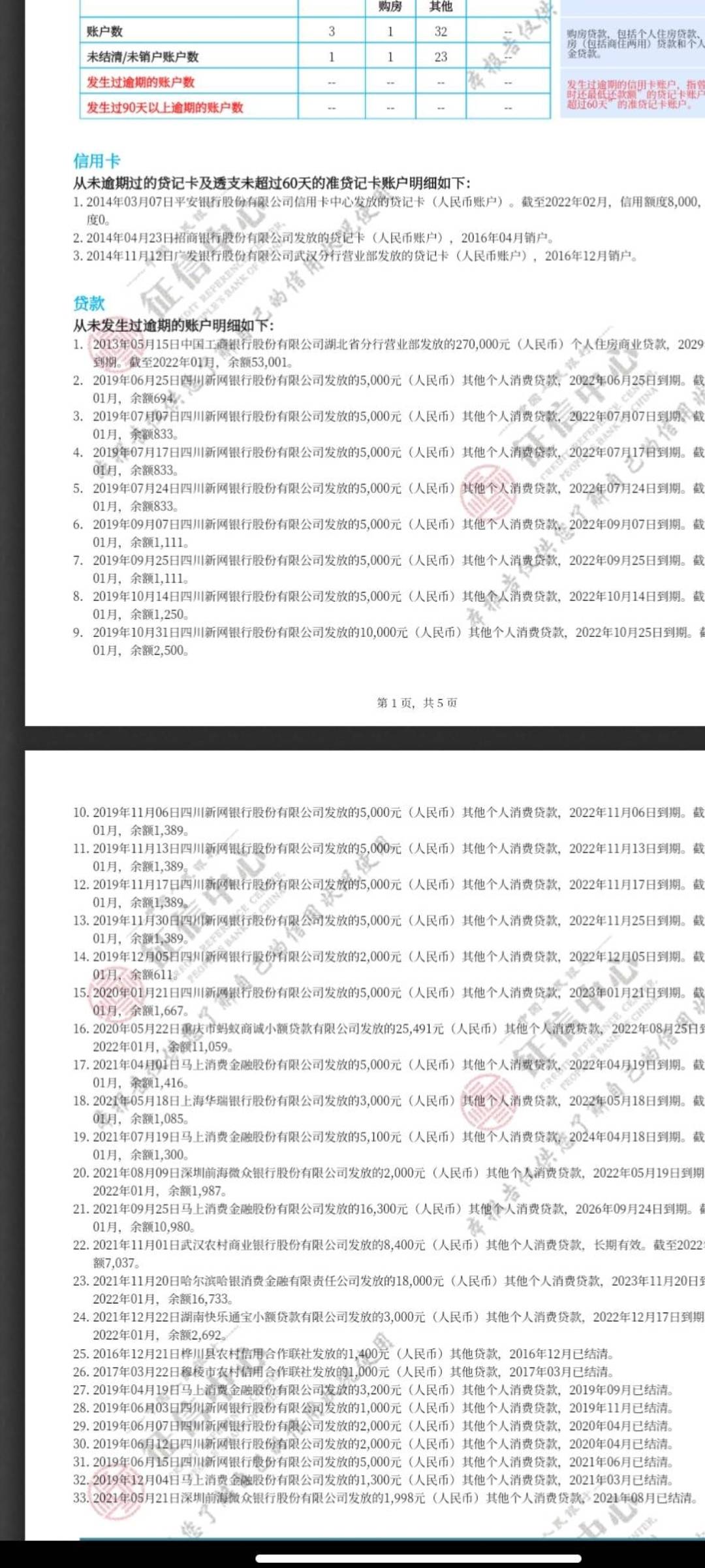 接上一贴。大花户碰瓷哈啰出行联名浦发信用卡。昨天收到卡片，今天早上去银行激活了。3 / 作者:将心比心88 / 