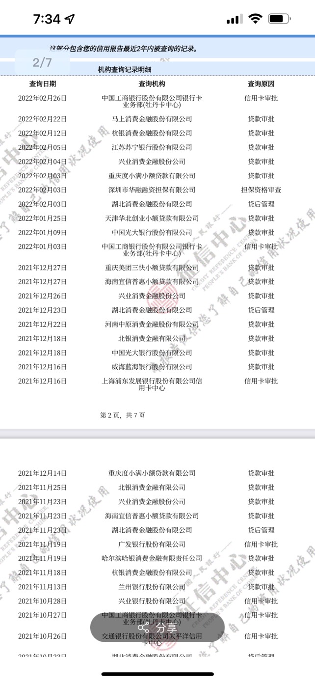 小象优品，第一次申请申请了1.6个24期认证之后直接被取消，然后直接减少金额借等了8天87 / 作者:玉面飞撸断吊 / 