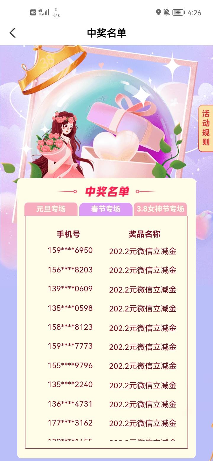 凉凉2022 .202.2没中


33 / 作者:毁灭吧 / 