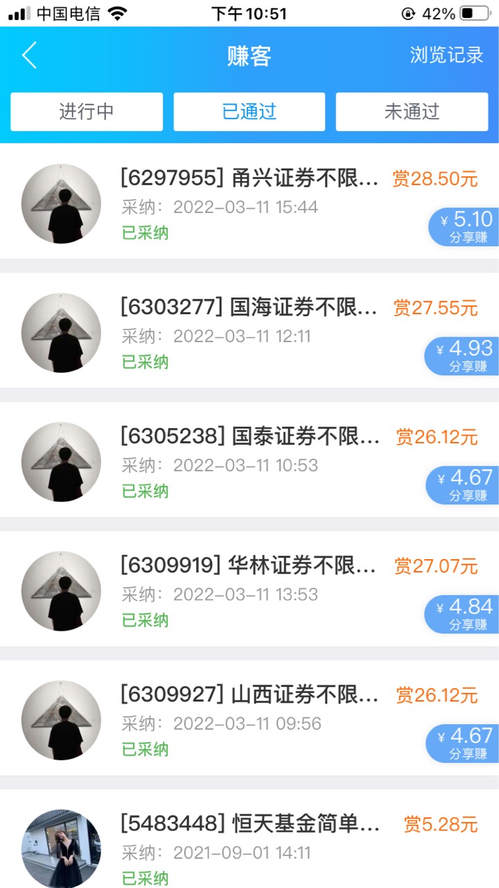 老哥们，今天在趣闲赚开了5个，用的是苏州农行的二类卡，是不是5天后就能领250毛

89 / 作者:小张吖 / 