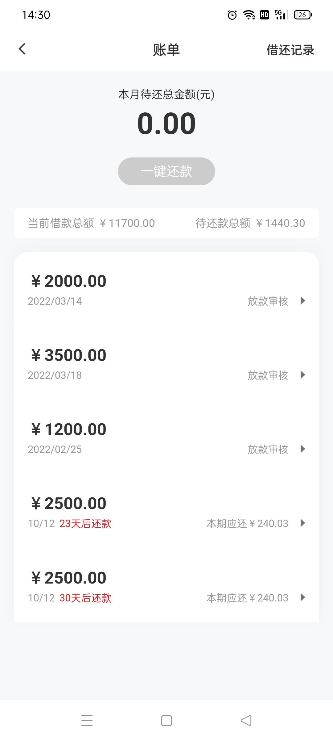 小鱼福卡到账1000  中午到的 我还是2月24还是27号申请的，今天到账了，万卡还有三笔没92 / 作者: ss666 / 