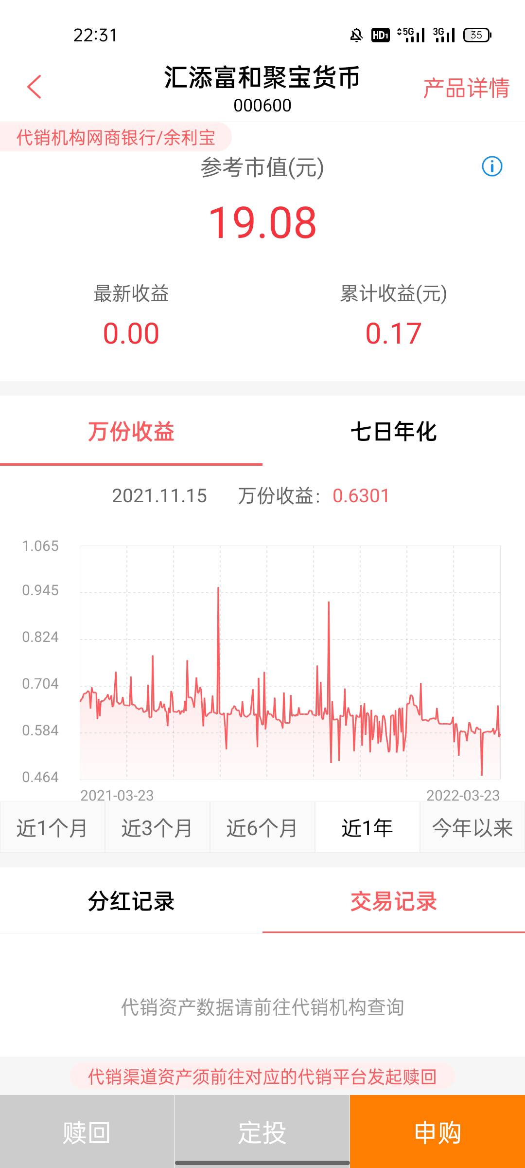 刚刚领了20，这个是啥

28 / 作者:Ab1997050 / 