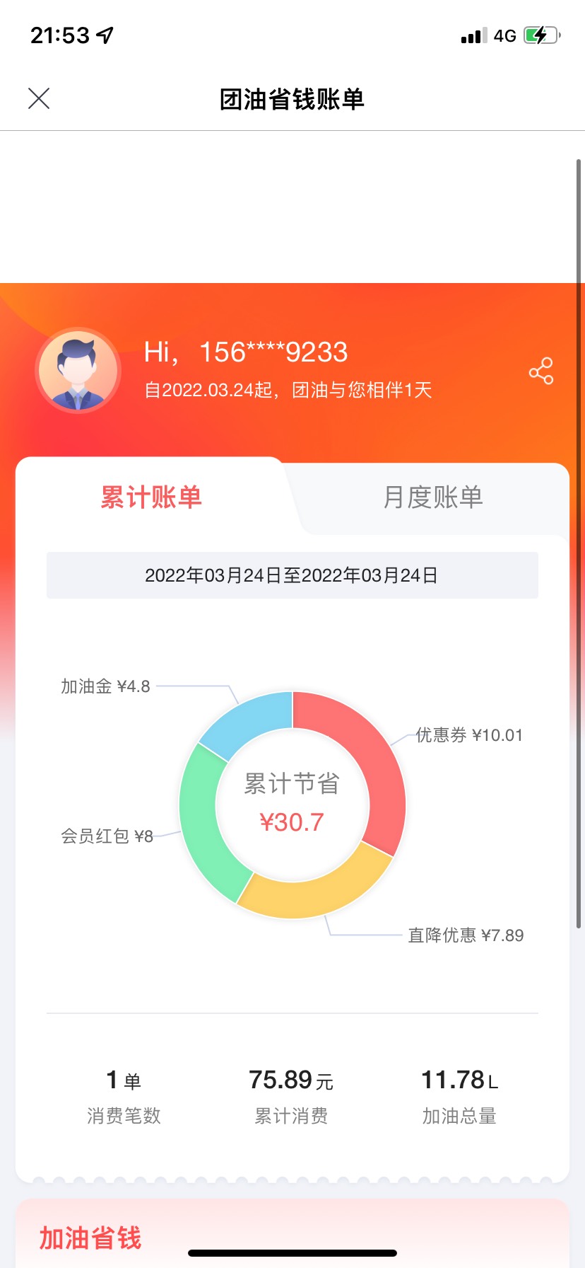 团油新用户 自己用 100 -25。自用不错 现在油真贵 100块 才11升
79 / 作者:你考虑考虑 / 