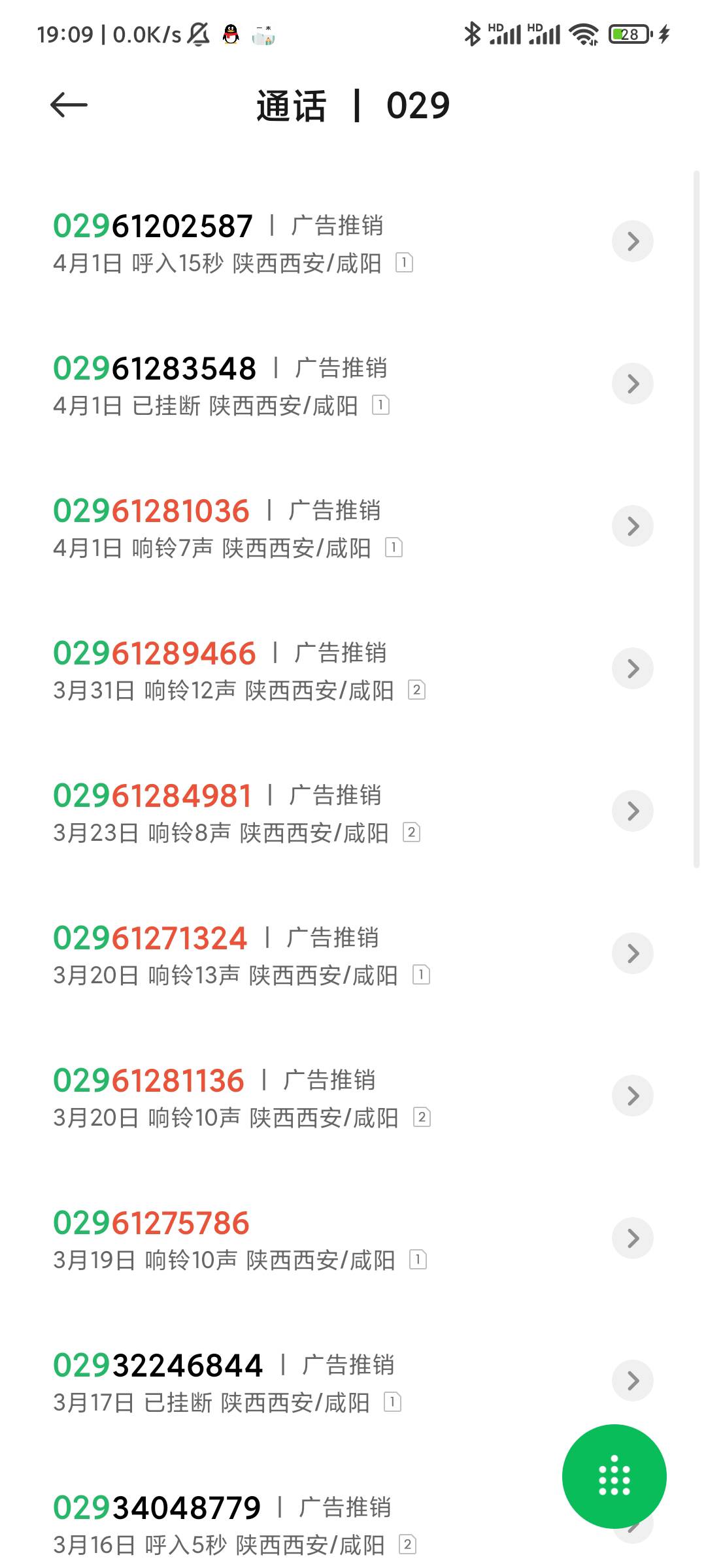 哇，这人吓我，打电话问我司法考试怎么样了我好怕

70 / 作者:很少快乐 / 