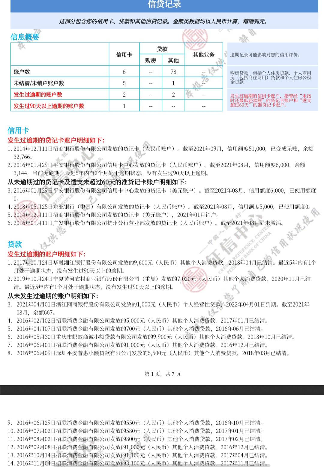 分期易下款11599
这玩意T路快一年了。终于再次放出小黑屋了。
声明:俺是复借的，不是67 / 作者:拒绝泫雅100次 / 