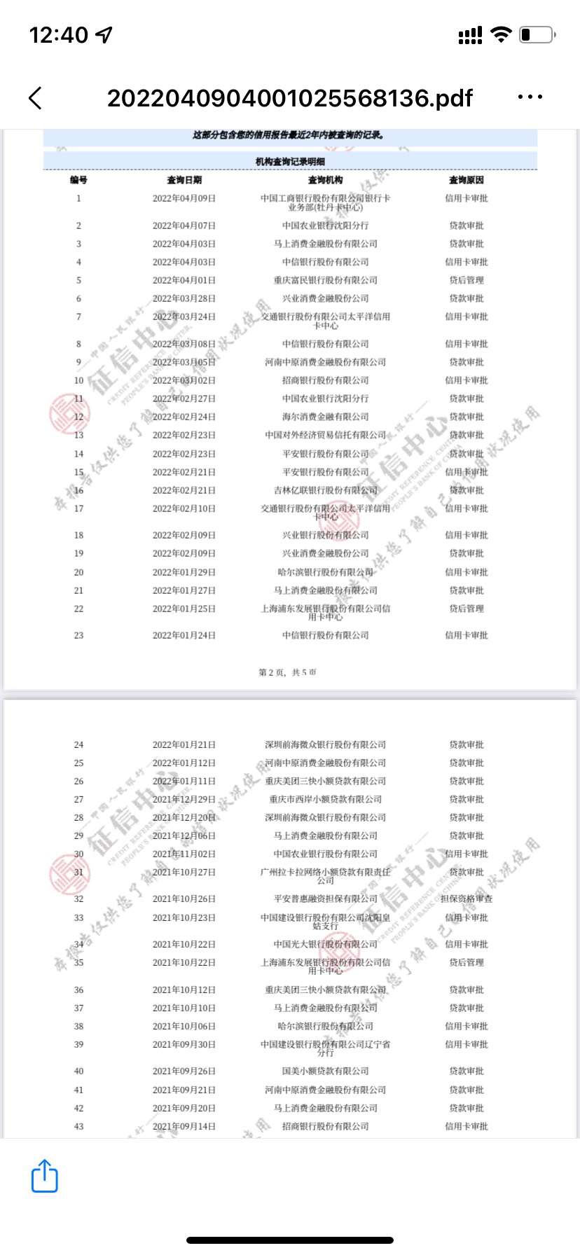 这信用报告都不下




67 / 作者:尐宇先森 / 