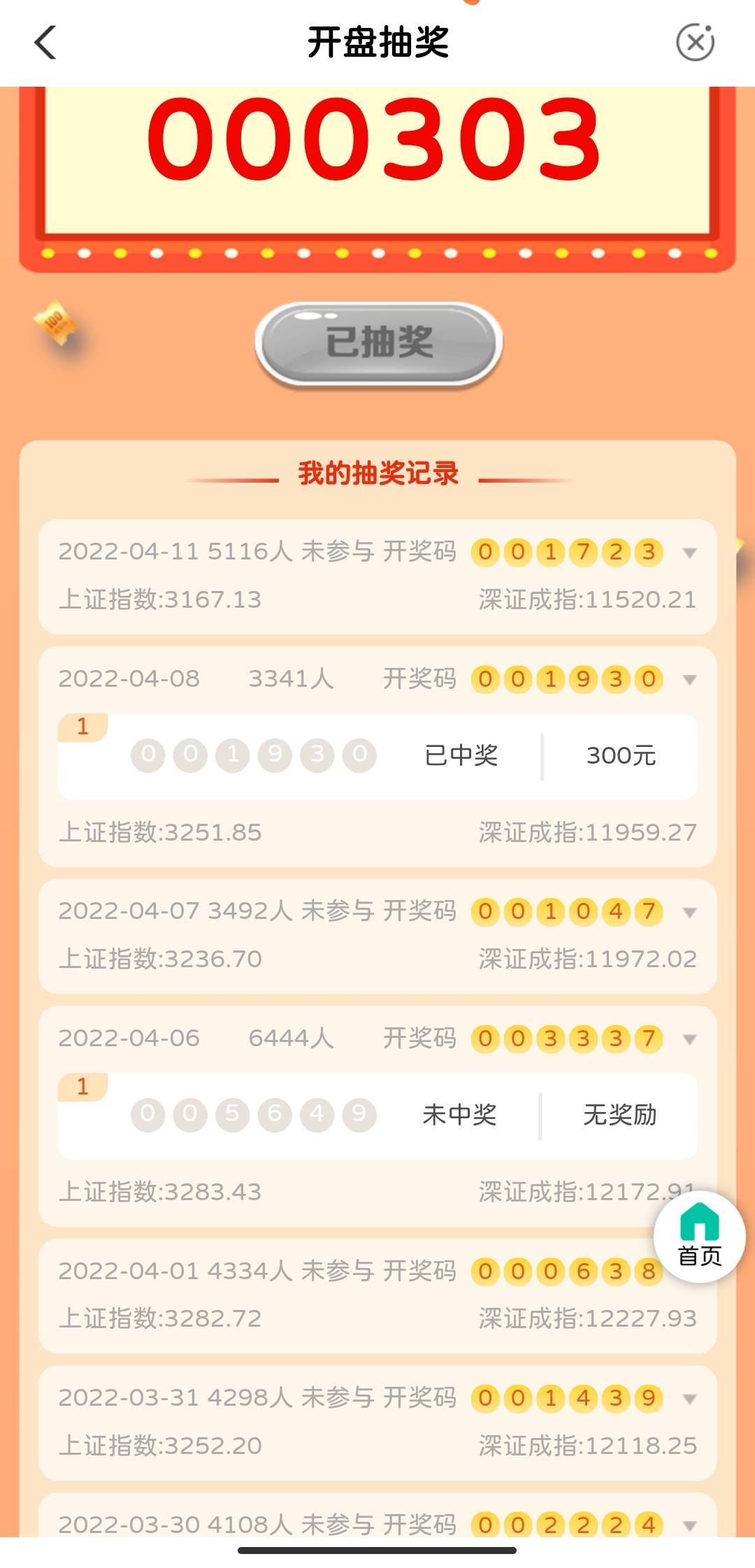 终于欧了。

53 / 作者:152东西吃吃吃 / 