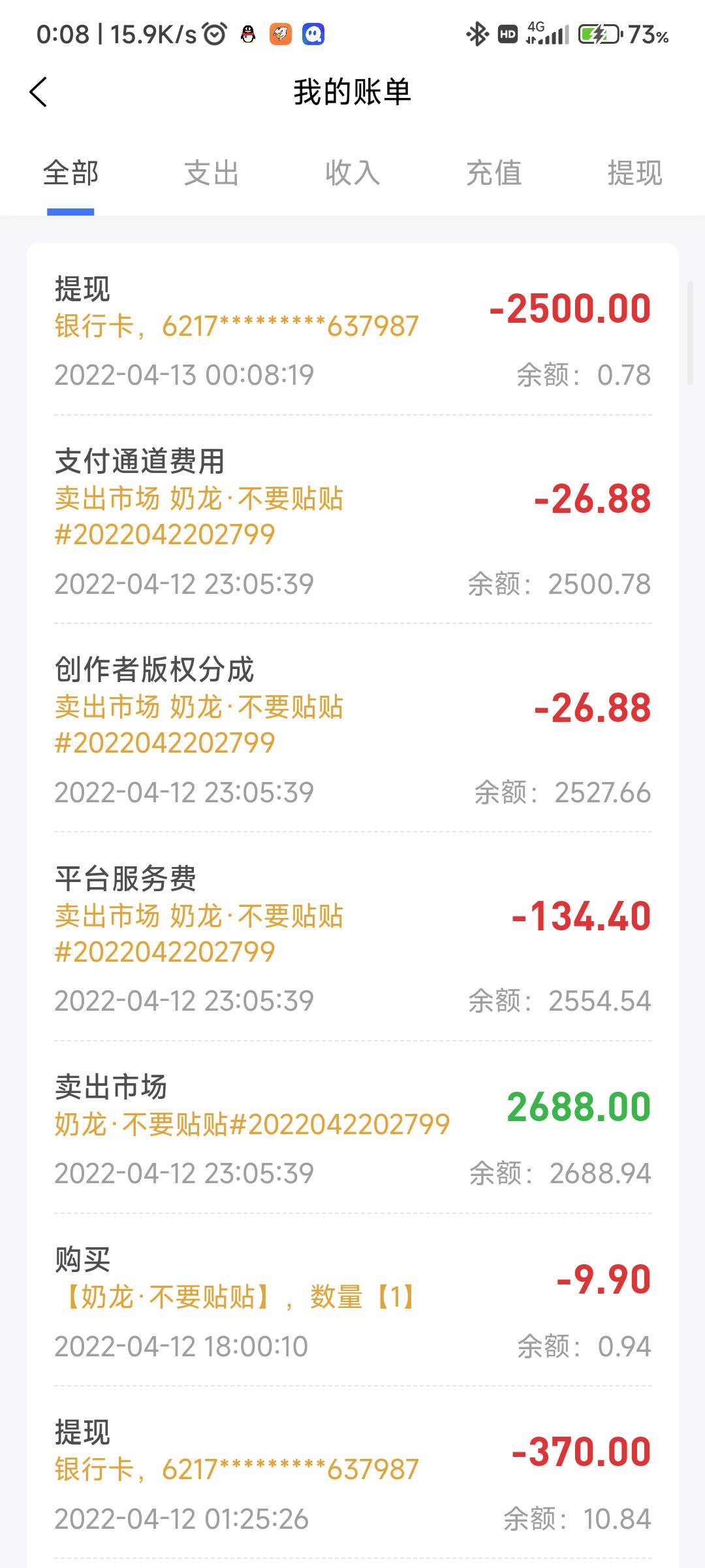第一个100卖的 第二个388卖的 第三个2688卖的 所有的收益提3000毛左右上岸 目前为止业77 / 作者:晚秋. / 