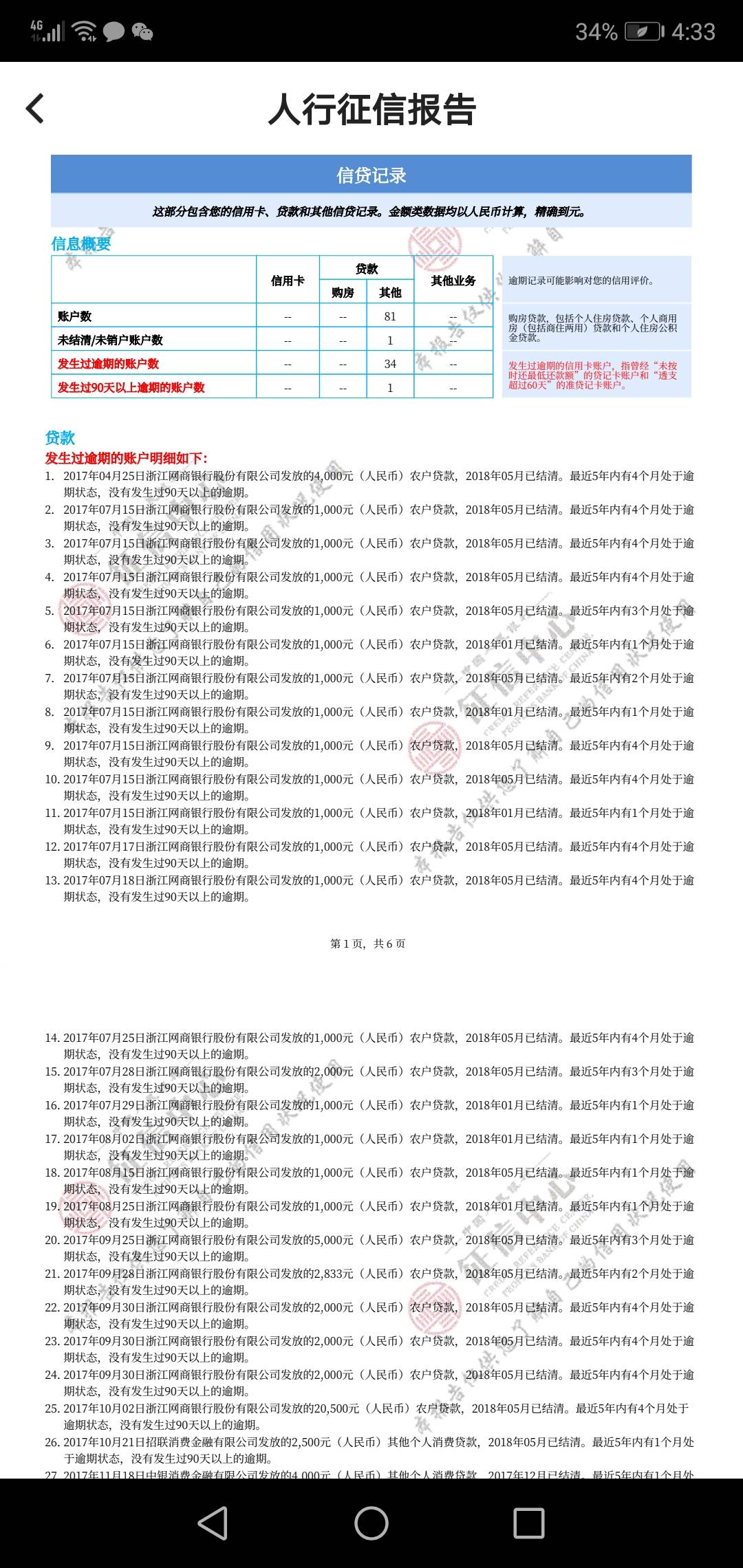 邮储银行里面的。邮你贷。申请就有十元红包。大家冲啊。大哥打赏点花呗。全身就十元了48 / 作者:李康安 / 