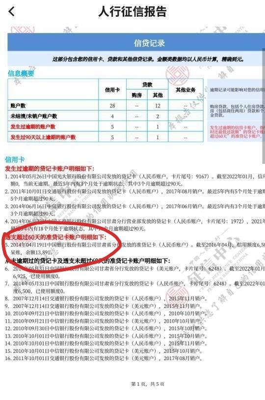 苏州抗疫备用金到了，回复一下刚刚质疑的老哥吧，前段时间的信用报告报告，没报任何希34 / 作者:笨笨熊爷爷 / 