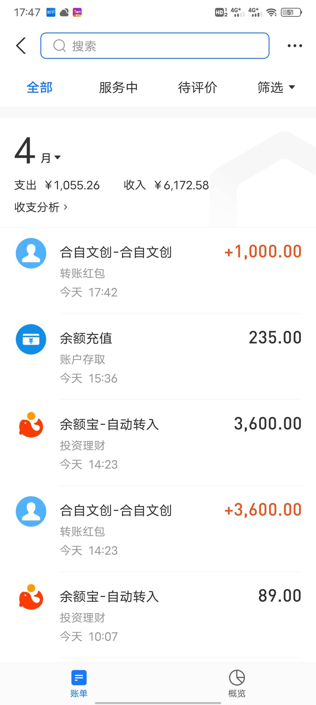各位老哥，冲了。你可以永远相信合自

68 / 作者:鮭飽 / 