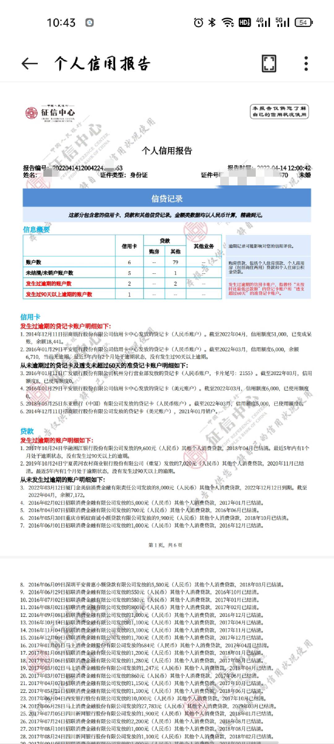 你我贷第N次大额加贷秒到账！
这个月月初一次性提升额度了两万额度，加上我还进去的，11 / 作者:拒绝泫雅100次 / 