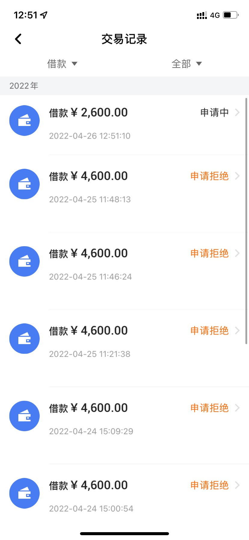 中原消费金融第一次出额度，无限推不过，还不如不给额度，.

93 / 作者:上岸边。。 / 