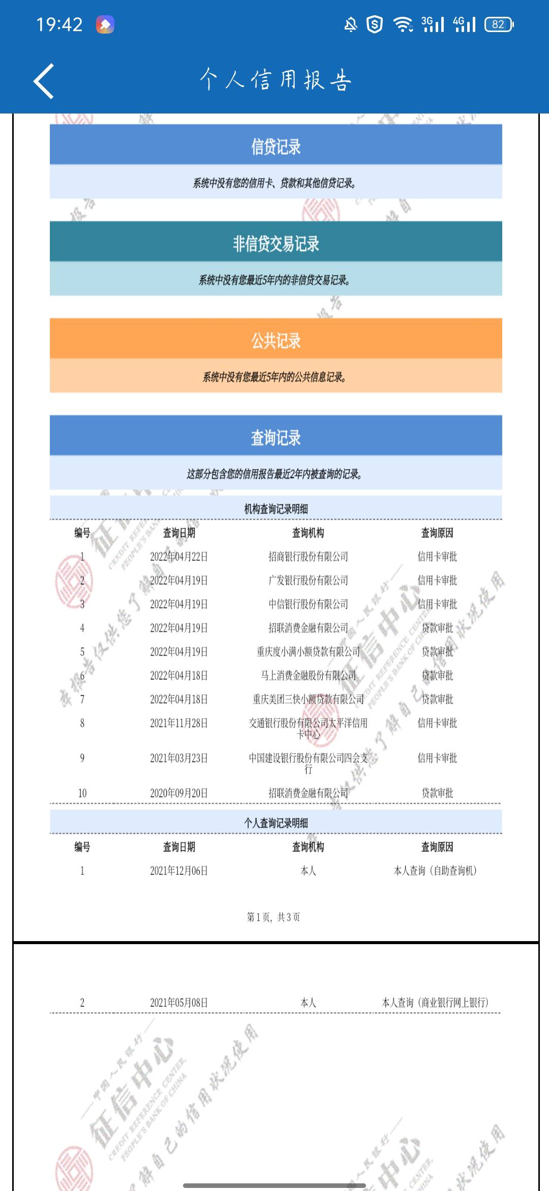 这样的信用报告报告，能下卡不？20岁女的，招商的22号线下填了资料到现在都还没有消息28 / 作者:望海人 / 