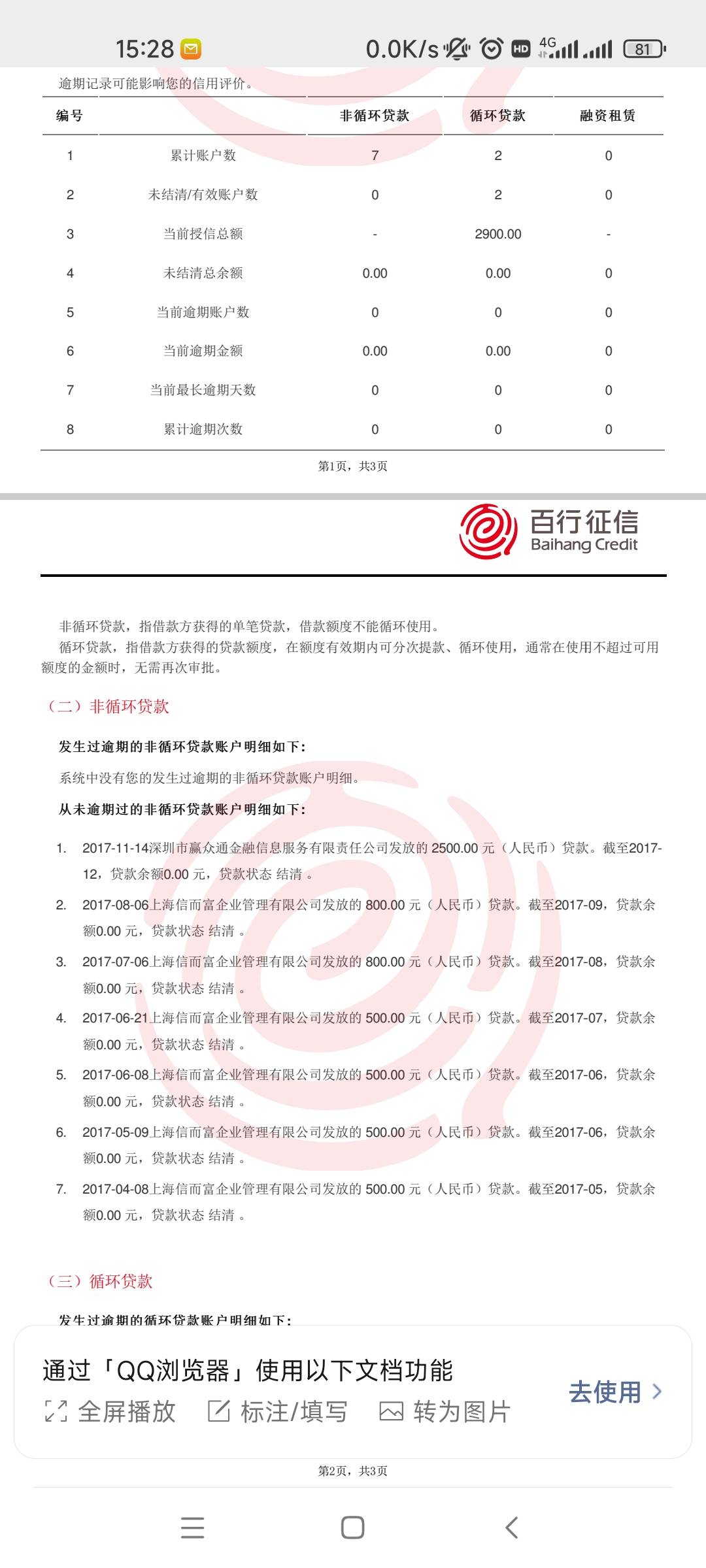 老哥们 这个百信用报告报告是个什么意思，我记得之前还有万达贷，什么的 怎么今天查了42 / 作者:喷水大蟒蛇 / 