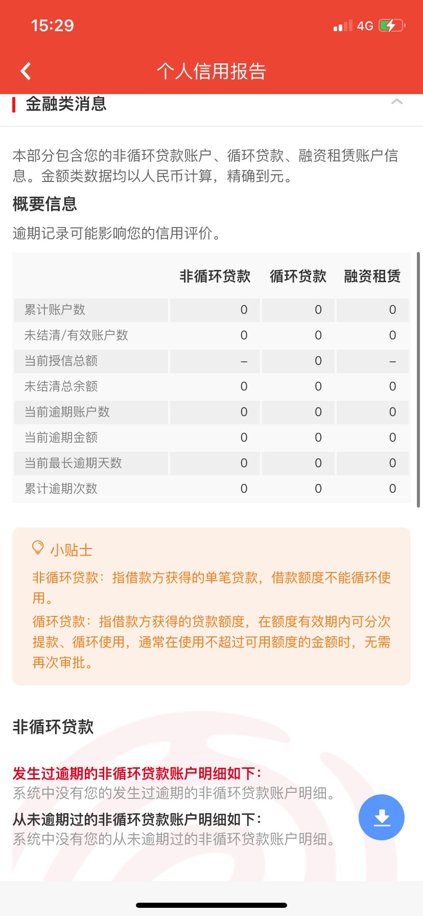 为啥什么贷款都下不来

1 / 作者:dcrhbv / 