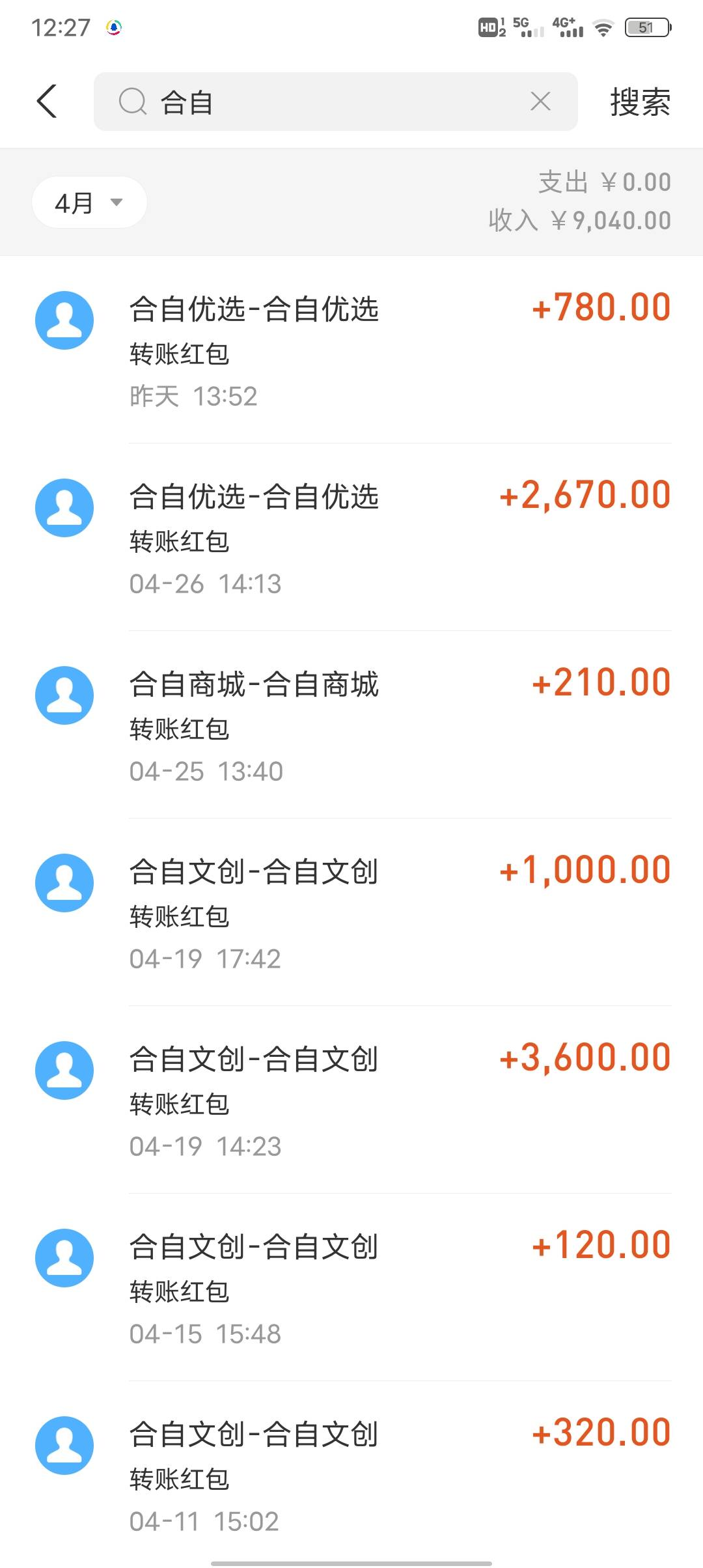 合自文创这个月的收入。

36 / 作者:鮭飽 / 