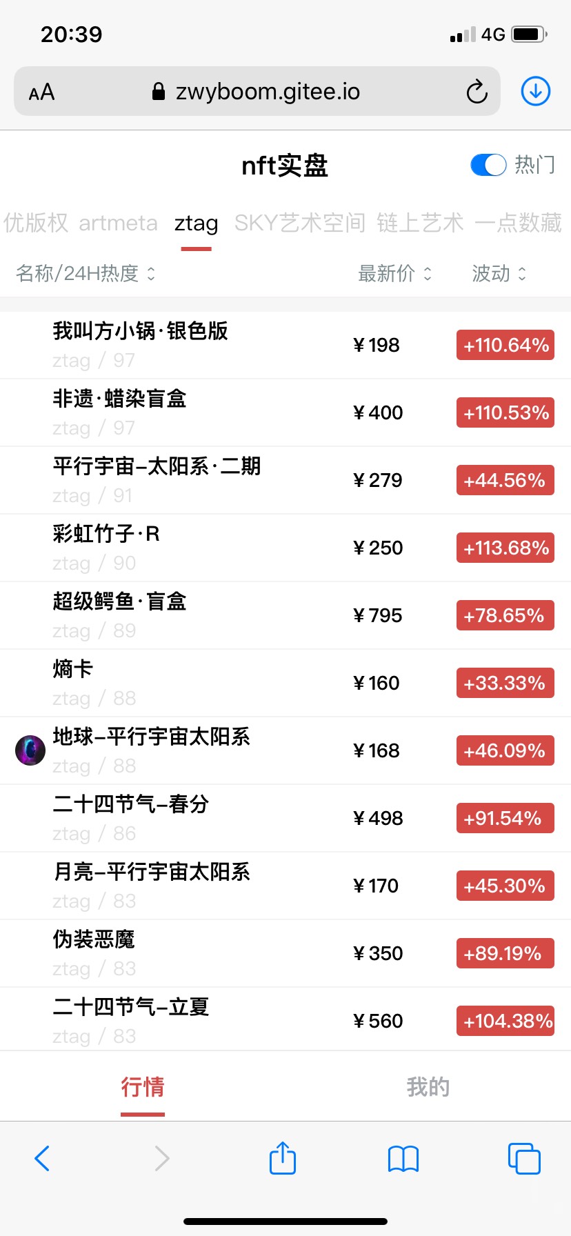ztag这是要起飞了吗，新手过关盲盒看样子要值钱了


2 / 作者:liuliu415 / 