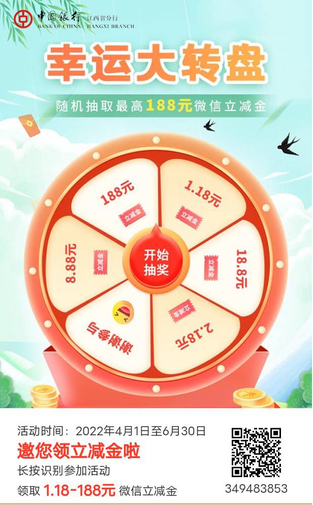 中国银行立减金

75 / 作者:水织阿姨贰 / 