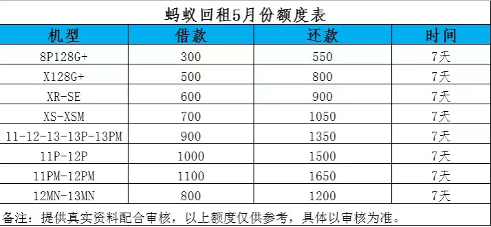 苹果高炮。胃pei4874

40 / 作者:131二八108440 / 