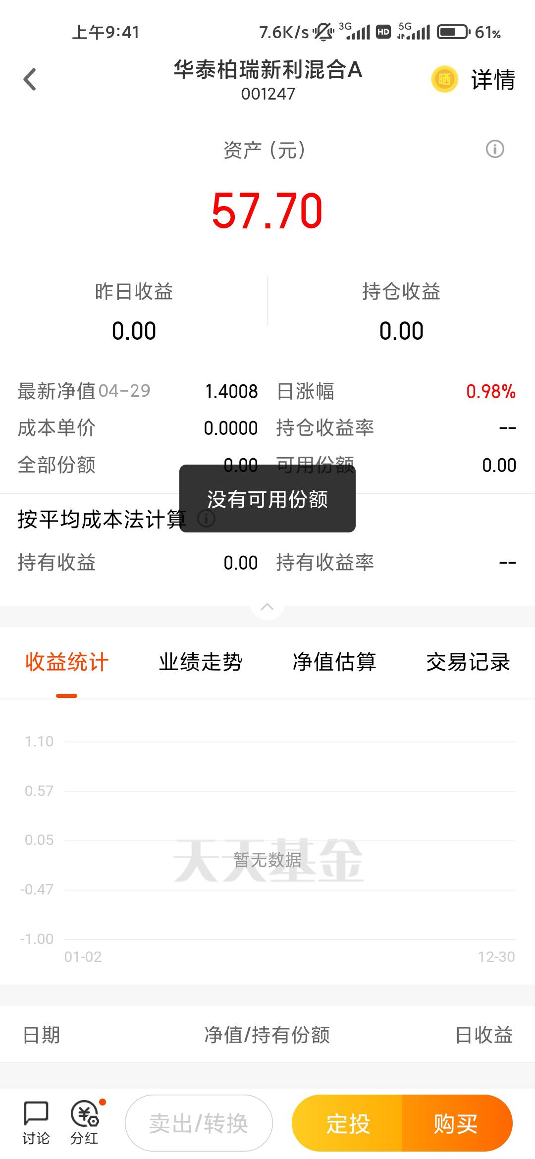 老哥们，天天基金这个是啥时候能卖，没玩过基金看不懂

75 / 作者:求上岸qaq / 