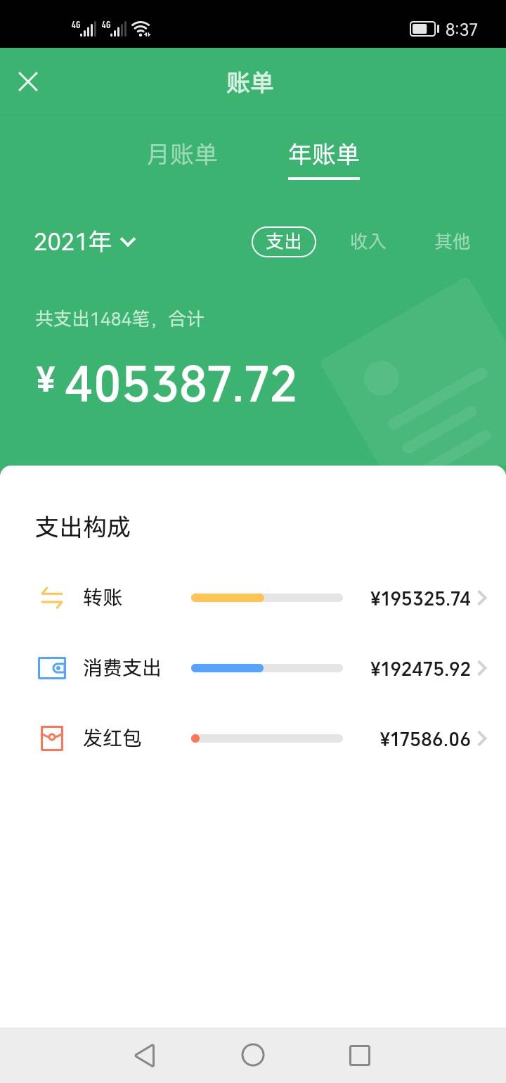 农商银行贷款后续！今天带着资料去了，信用报告没问题！说我流水少了！才20多万！然后63 / 作者:劉團長 / 