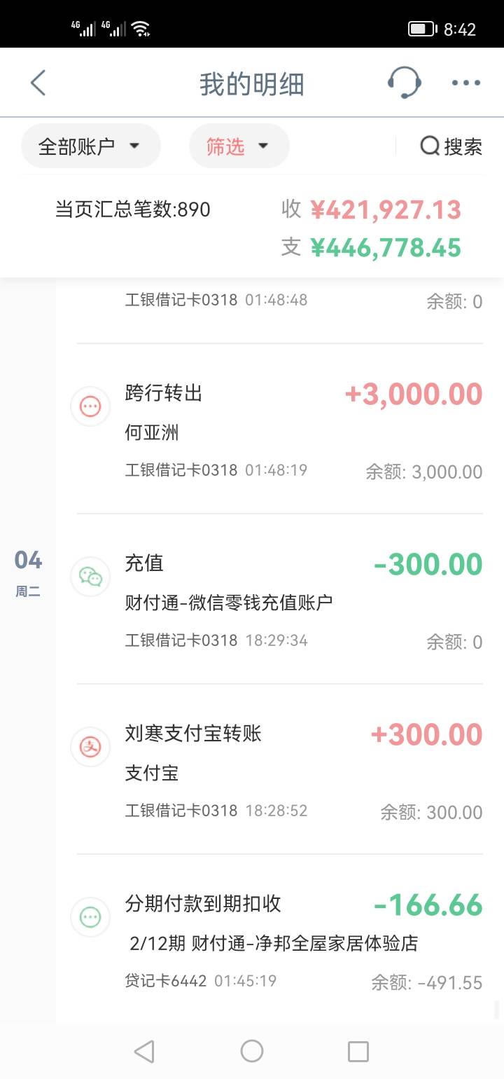 农商银行贷款后续！今天带着资料去了，信用报告没问题！说我流水少了！才20多万！然后