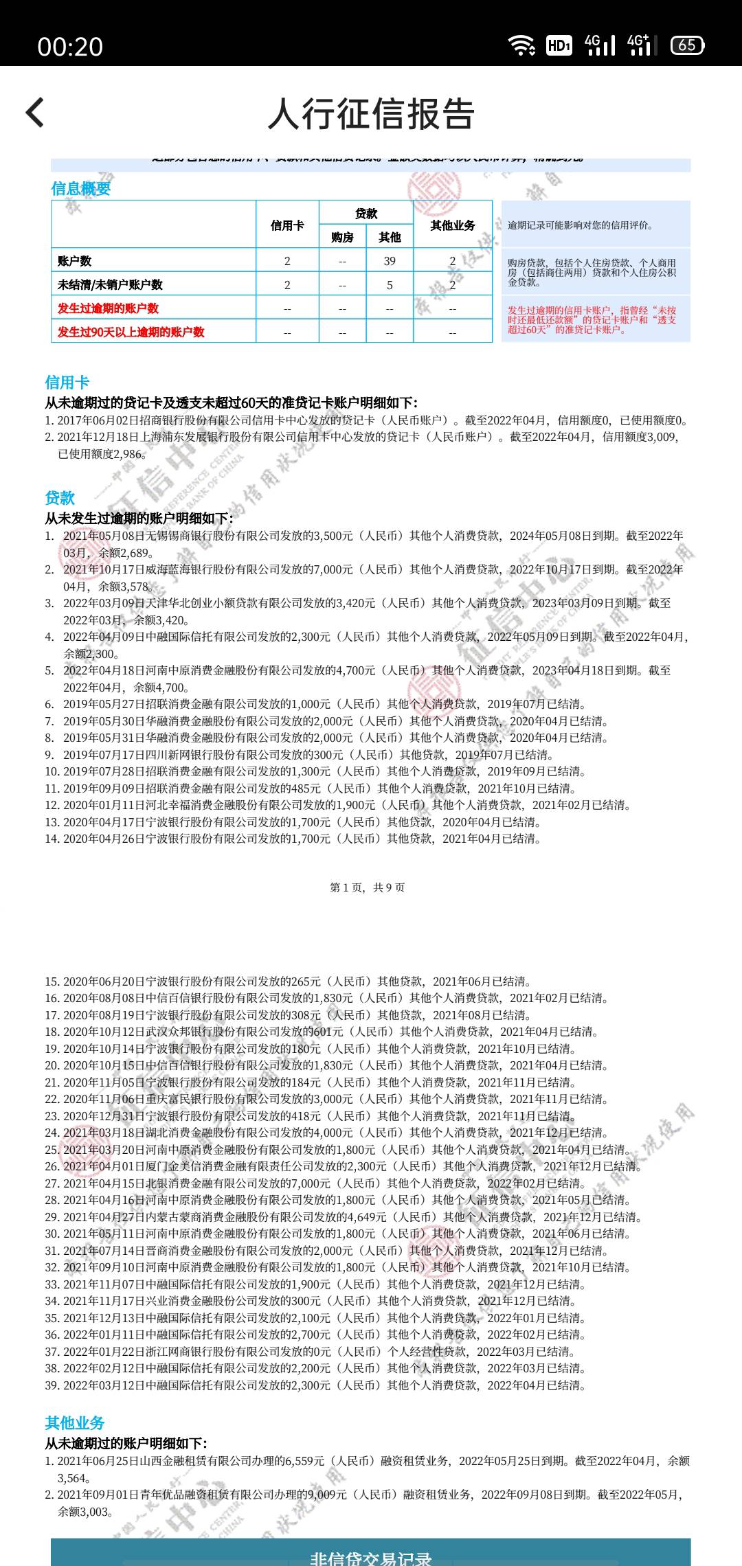 这找个担保人可以去碰瓷银行吗 有没有懂得老哥 010有没有愿意担保的 有好处费
