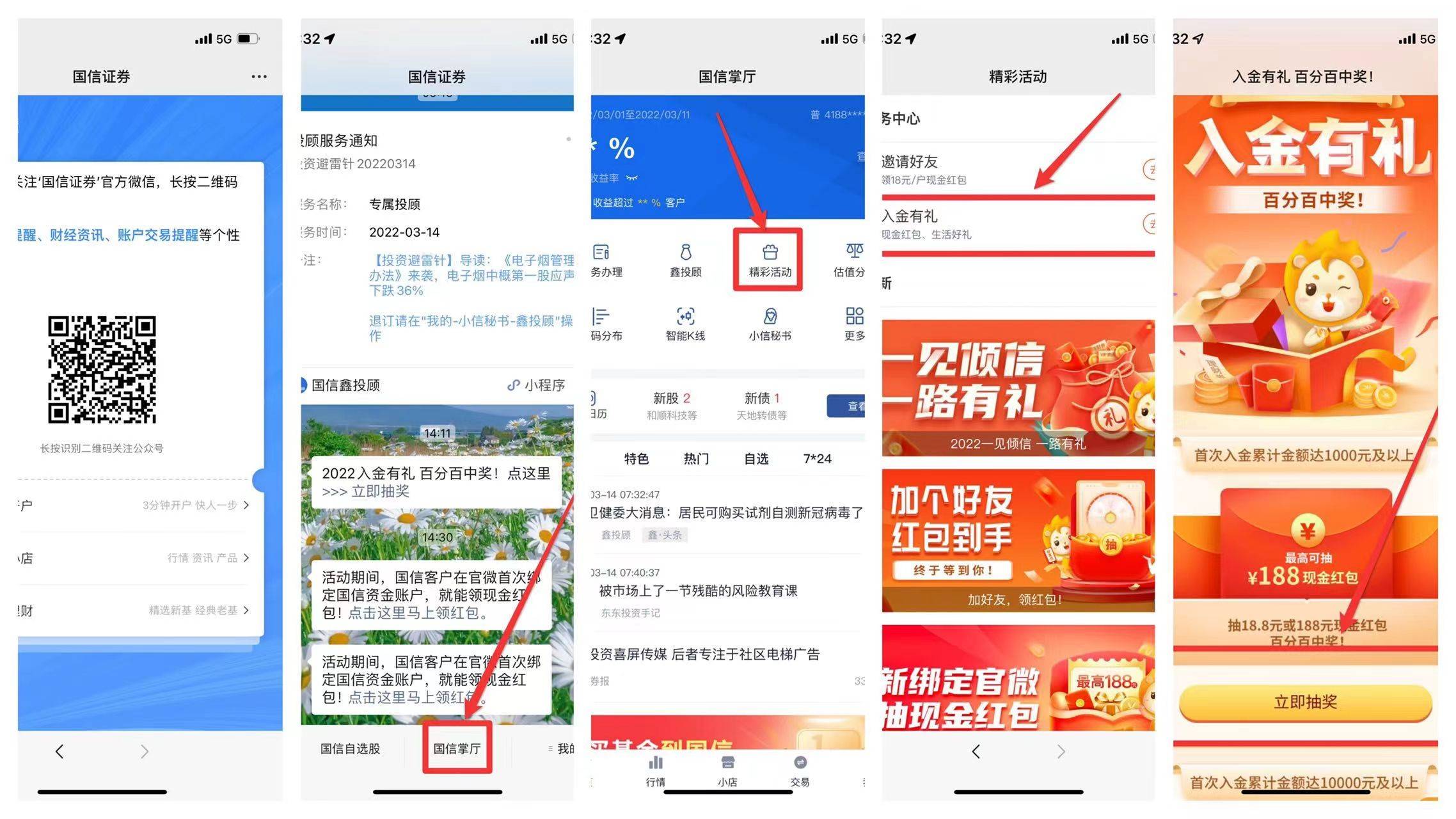 新开户账户有入金抽红包的活动，可在国信公众号抽取，流程如下：

①账户入金大于100036 / 作者:稳健686 / 