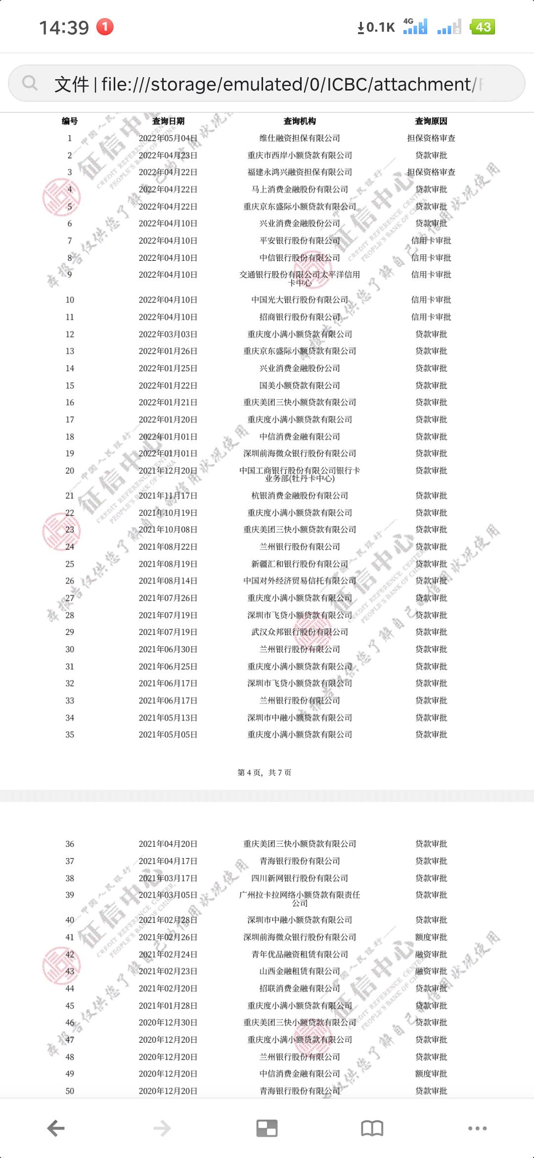 我这个信用报告还有希望下款?是不是黑了











100 / 作者:可能你看吧 / 