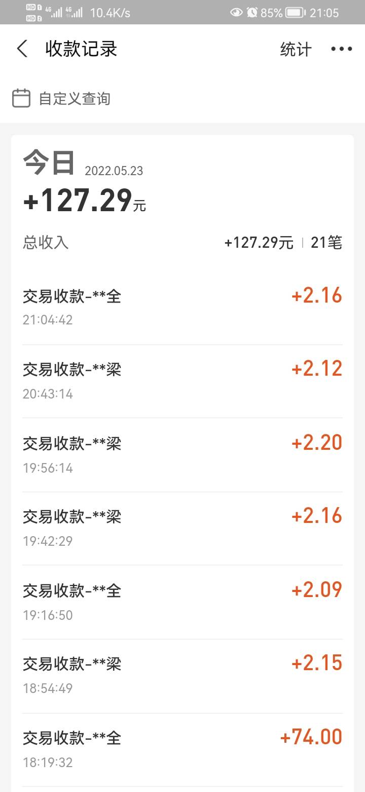 准备下班了，点个外卖

27 / 作者:老公爱吃葡萄干 / 