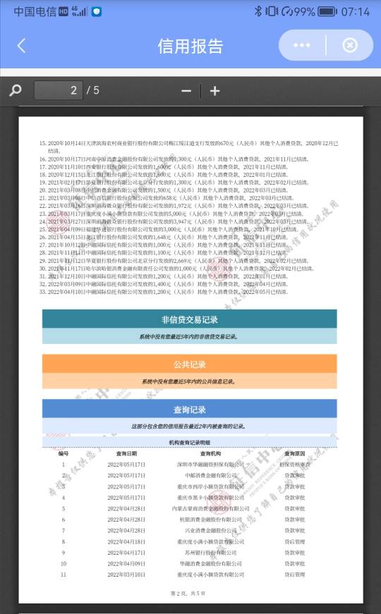 老哥们，33个账户1逾期，5页信用报告报告，最近半年毛都没下，这是不是废了？要多久才50 / 作者:肩上蜻蜓 / 