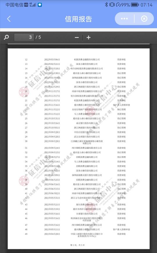 老哥们，33个账户1逾期，5页信用报告报告，最近半年毛都没下，这是不是废了？要多久才87 / 作者:肩上蜻蜓 / 