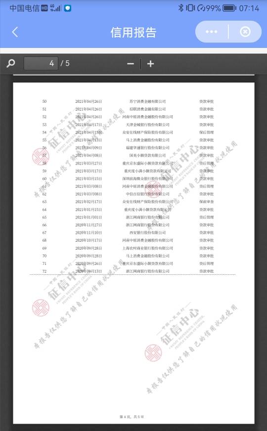 老哥们，33个账户1逾期，5页信用报告报告，最近半年毛都没下，这是不是废了？要多久才10 / 作者:肩上蜻蜓 / 