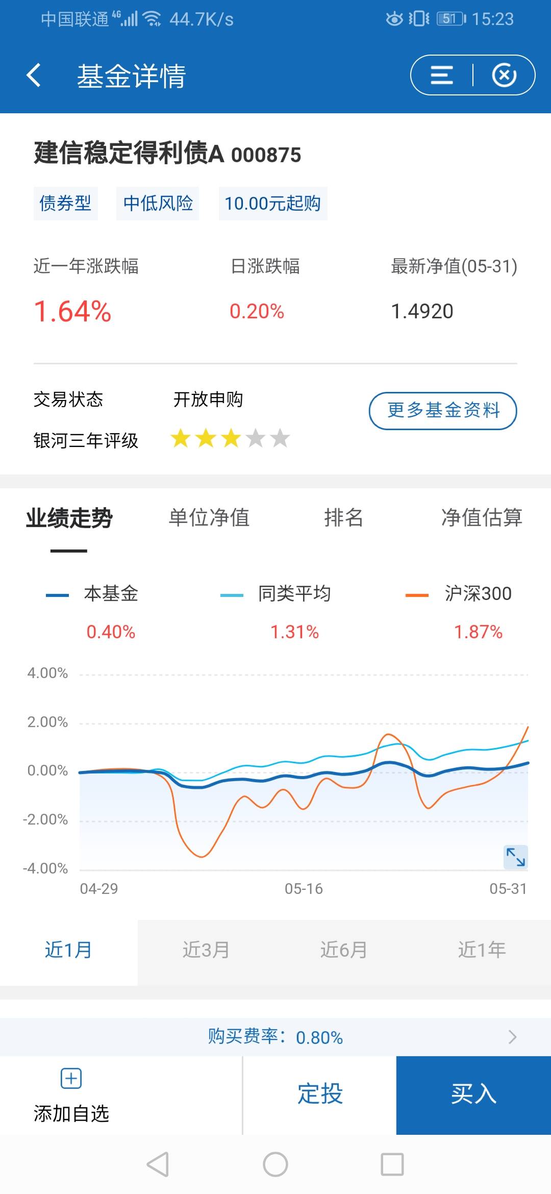 基金买这个，建行假买，速度去！

9 / 作者:说的是啥 / 