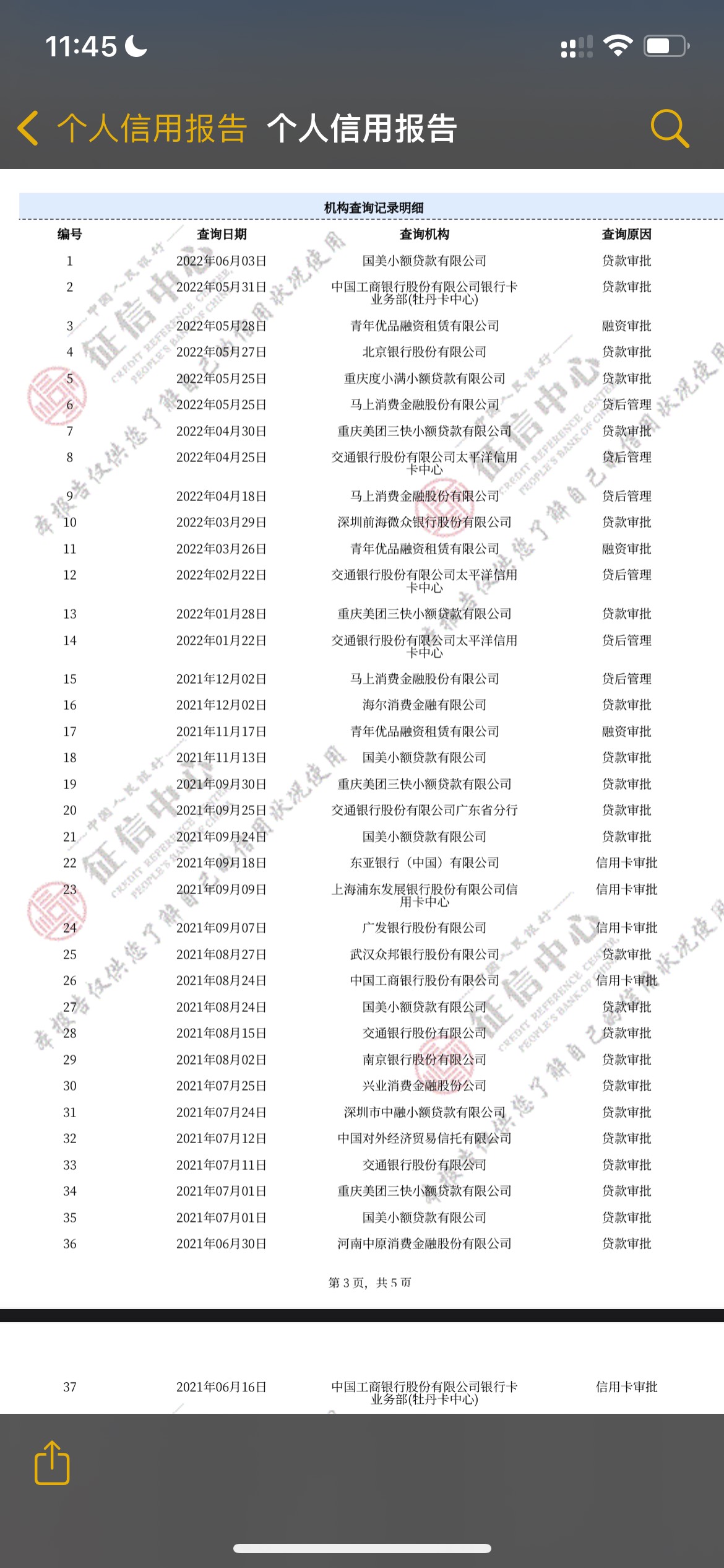 兄弟们，这信用报告是不是废了，还有为什么5年到了，有些记录没有消除？




69 / 作者:我不做大哥了 / 