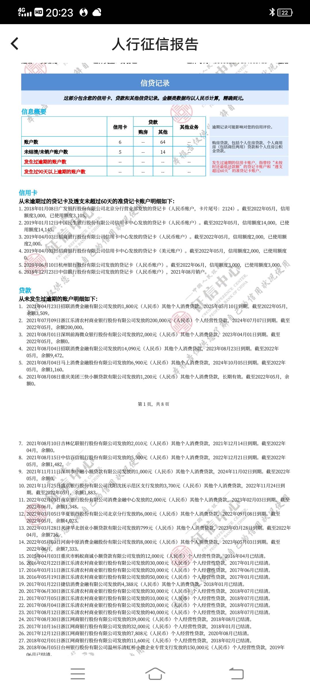 提钱购，和提钱游，小象优品都不上信用报告的，网赌赌的信用报告全花，回头是岸老哥们40 / 作者:支绍礼＜精鹰＞ / 