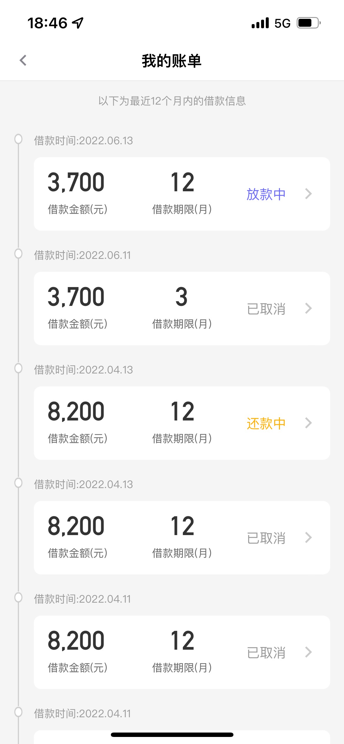 你我贷又下款了，4月14号下了8200，10号早上点可以更新额度，更新出来了3300，用了一58 / 作者:冯爷爷 / 